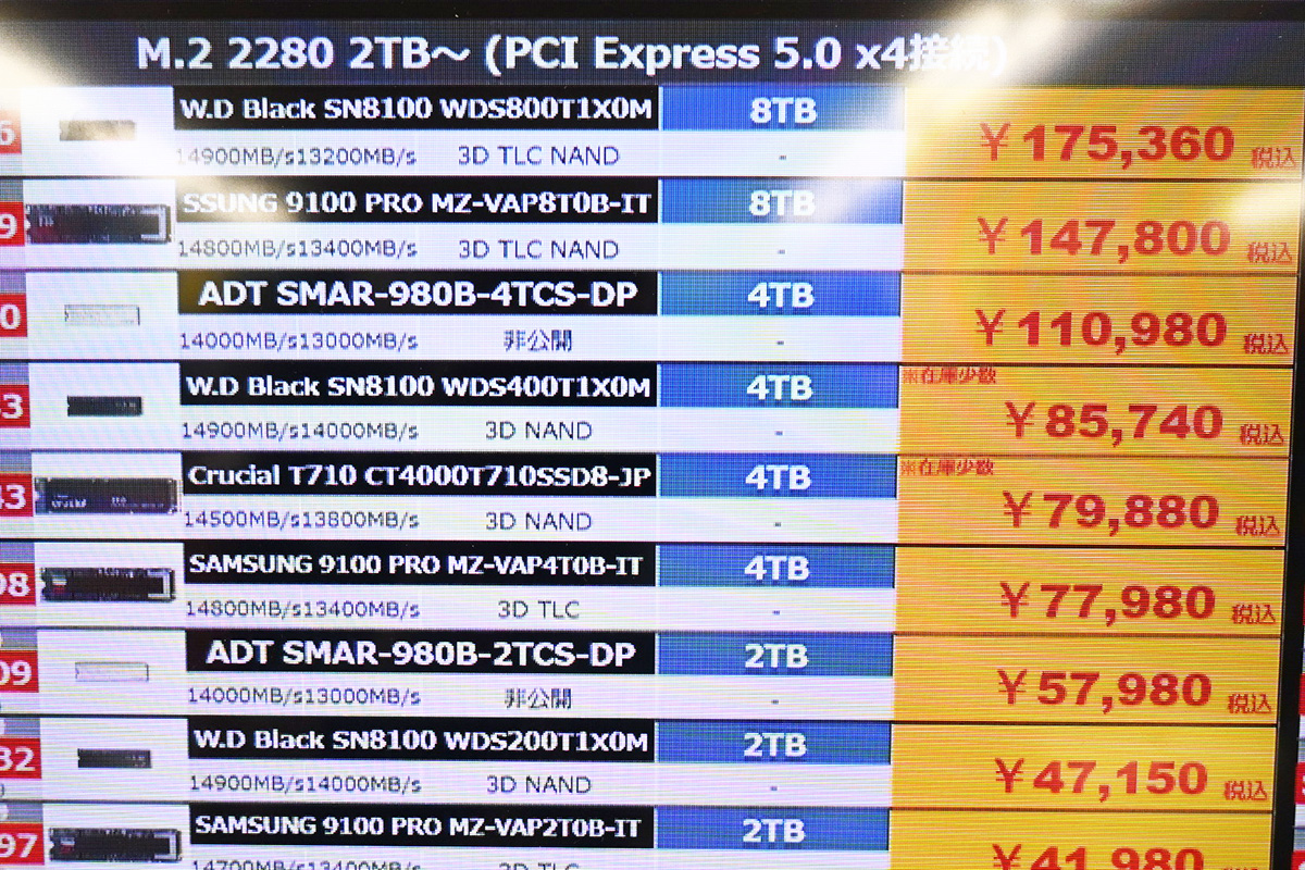 Crucial「T710」ヒートシンク非搭載4TBが79,880円(12月20日撮影)