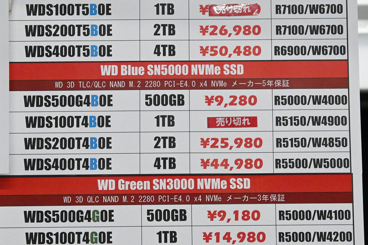 Western Digital(SanDisk)「WD Blue SN5000」4TBが44,980円、1TBは品切れ(12月20日撮影)