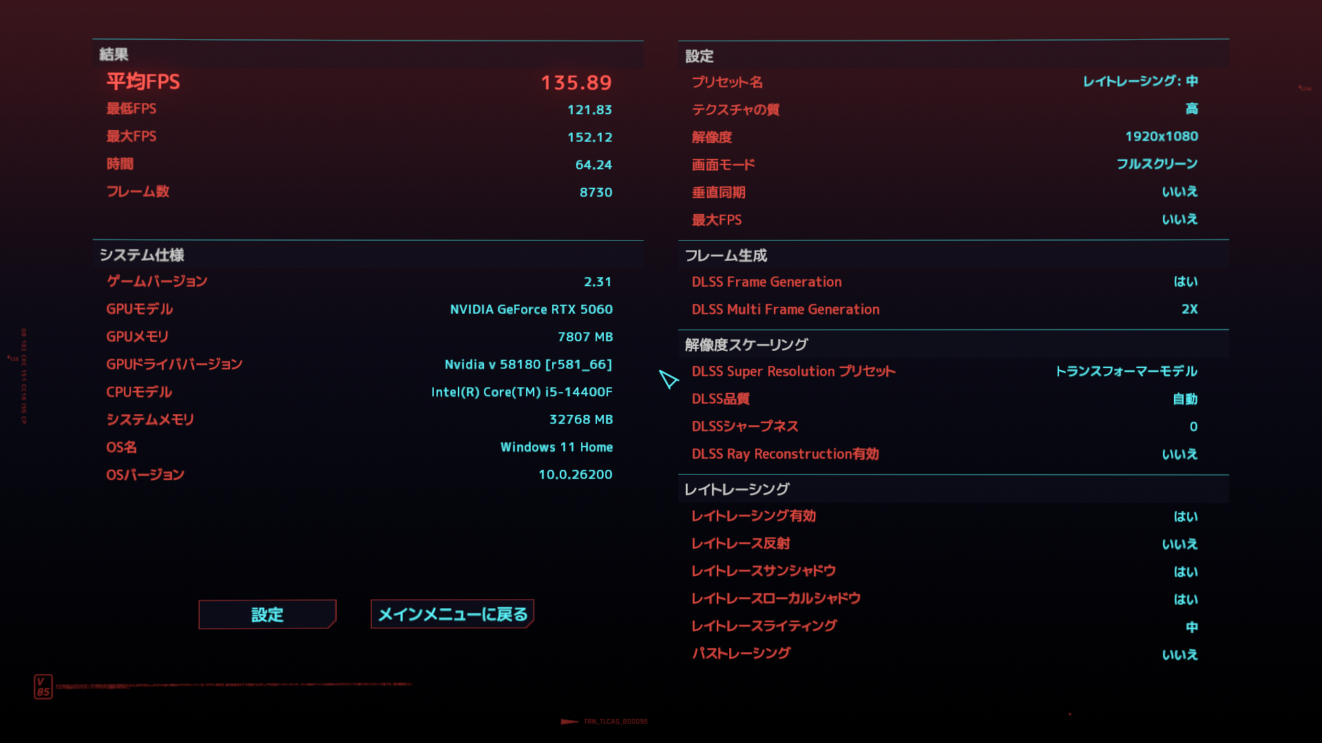 ベンチマークの結果と画質設定