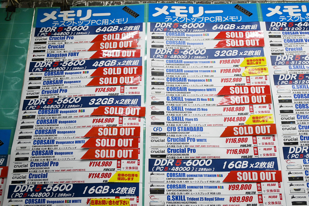 32GB×2枚組は10万円超えが普通な上、品切れが多すぎて選びようがない(12月20日撮影)