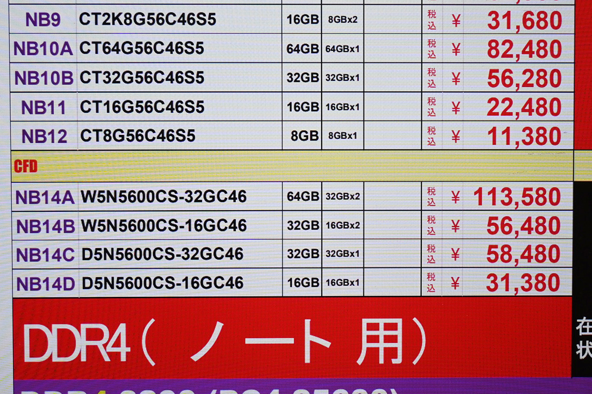 SO-DIMM「DDR5-5600」16GB×2枚組が56,480円、SO-DIMMも品切れのオンパレード(12月20日撮影)