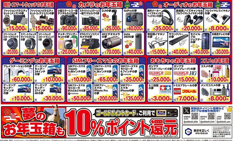 ヨドバシカメラ 2026年 夢のお年玉箱 SIMフリースマホ iPhoneの夢 2026