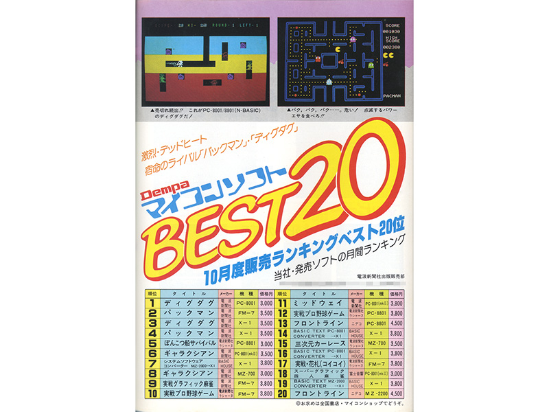 『ラリーX』の広告は、1984年9月号に初めて掲載されました。『マッピー』や『ゼビウス』は横または縦方向のスクロールでしたが、本作は縦横スクロールだったため、「これが移植できるんだ！」と当時は驚いたものです。ちなみに、少し前になりますが83年10月販売ランキングを見ると、マイコンソフトが移植を手がけたPC-8001用『ディグダグ』は売り切れ続出だったそうです。