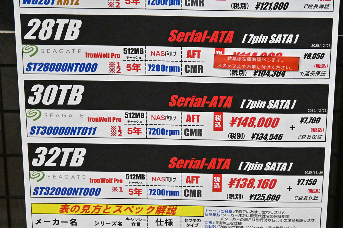 「IronWolf Pro」の価格。32TBが138,160円で、30TB(148,000円)より安い(12月27日撮影)