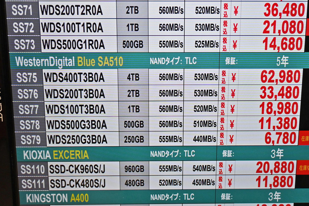 Western Digital(Sandisk)「WD Red SA500」・「Blue SA510」の店頭価格表(1月10日撮影)