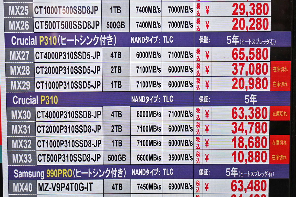Crucial「P310」店頭価格表、品切れが目立つ(1月10日撮影)