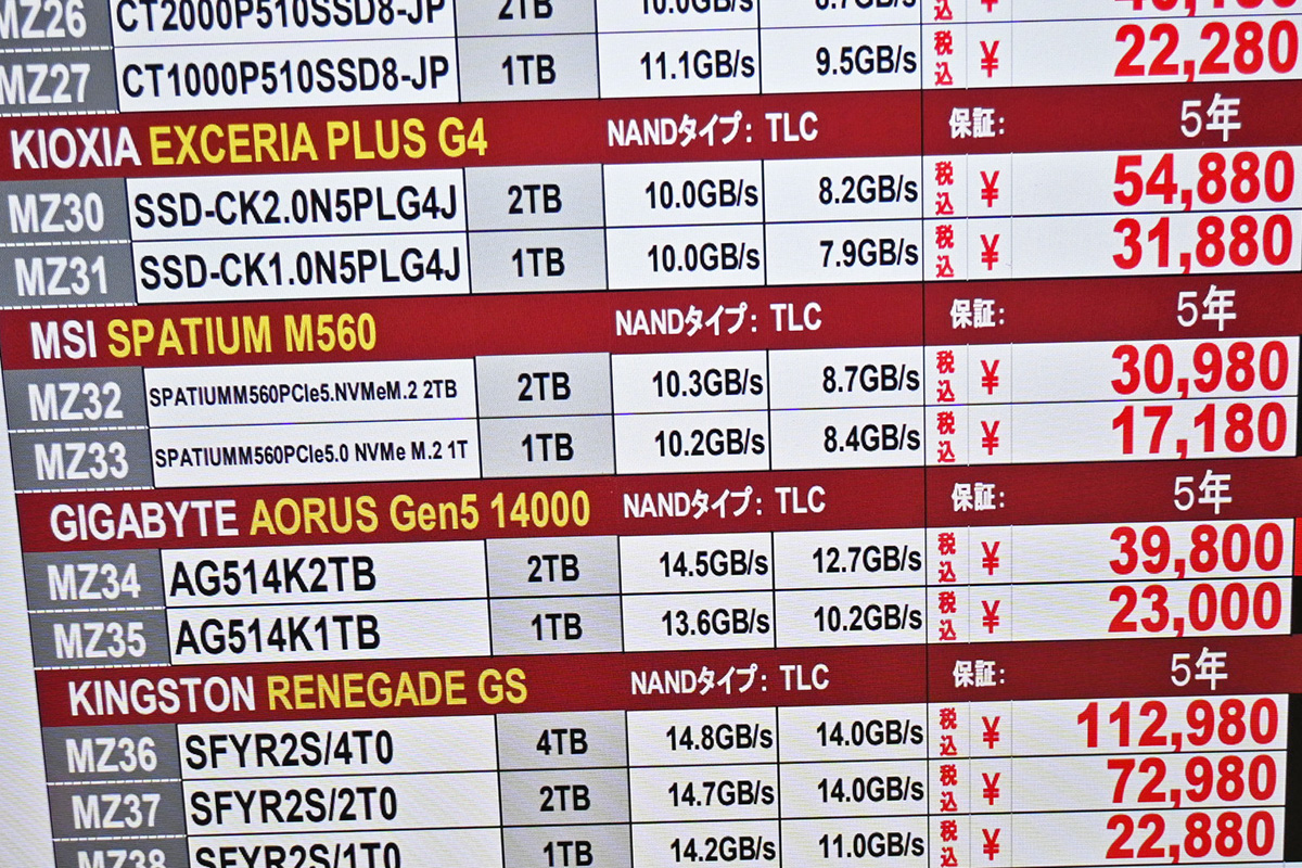 MSI「SPATIUM M560」2TBが30,980円(1月10日撮影)