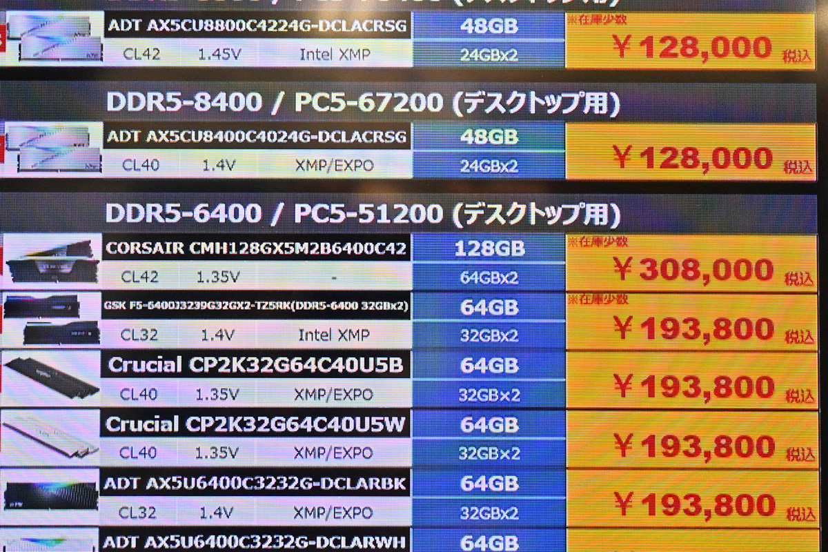 「DDR5-6400」64GB×2枚組が308,000円(1月10日撮影)