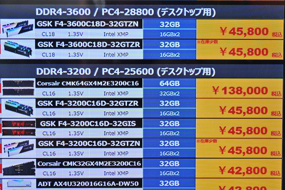 同じDDR4-3200 32GB×2枚組でも、138,000円に値上がりしている例も(1月10日撮影)