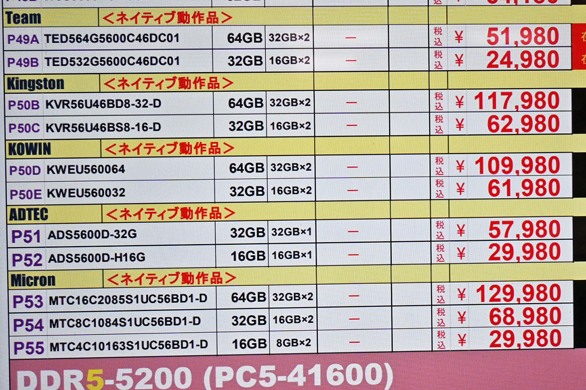 「DDR5-5600」32GB×2枚組が109,980円など(1月10日撮影)