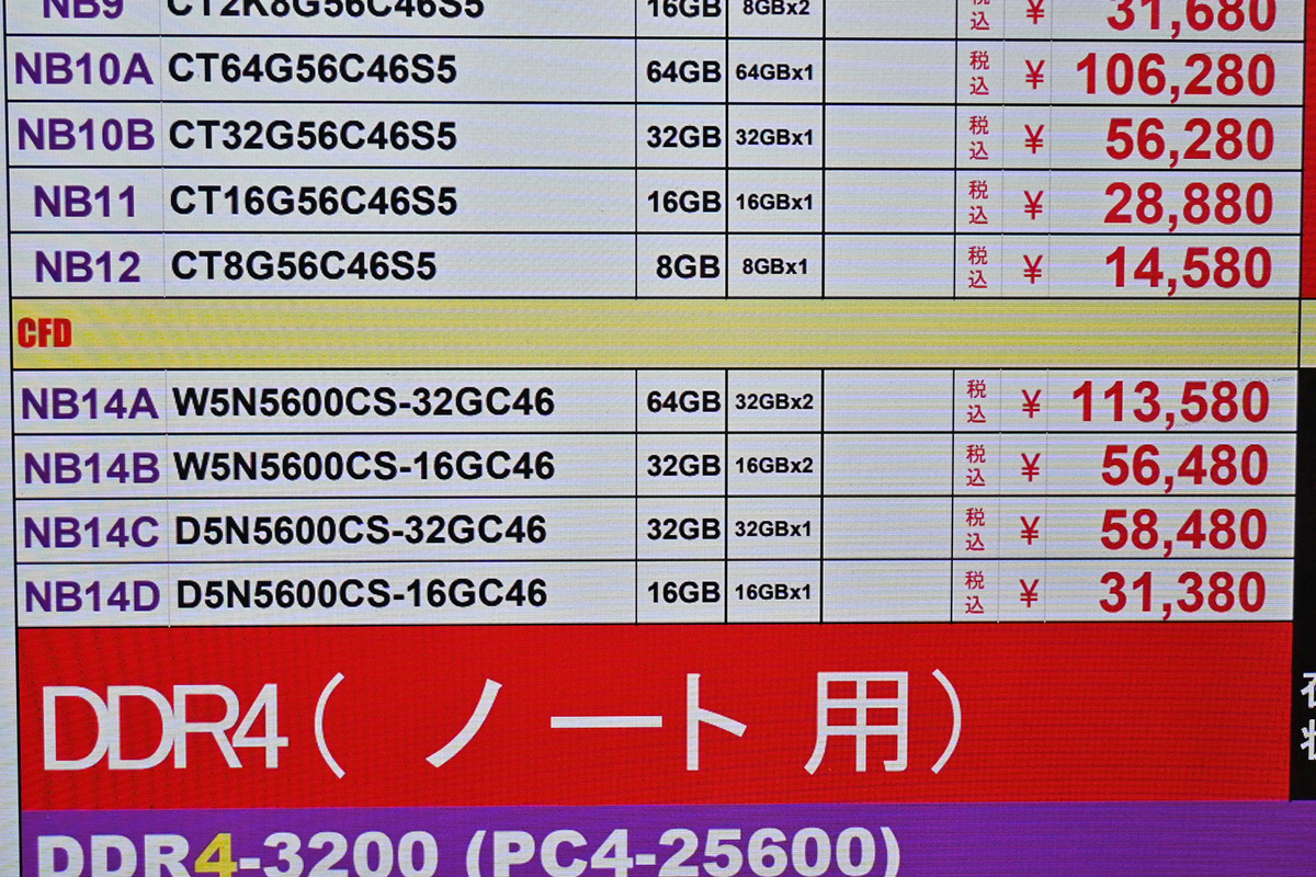 SO-DIMM「DDR5-5600」16GB×2枚組が56,480円(1月10日撮影)