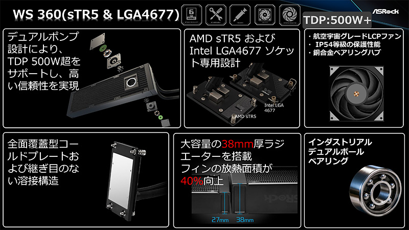 WSシリーズ