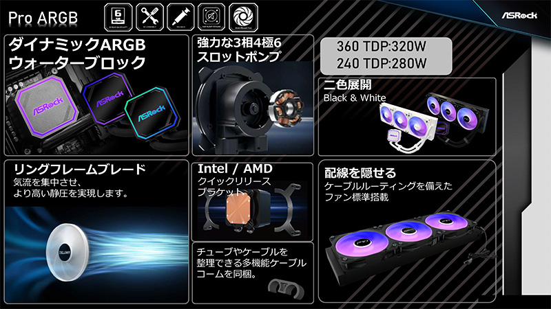 Proシリーズ