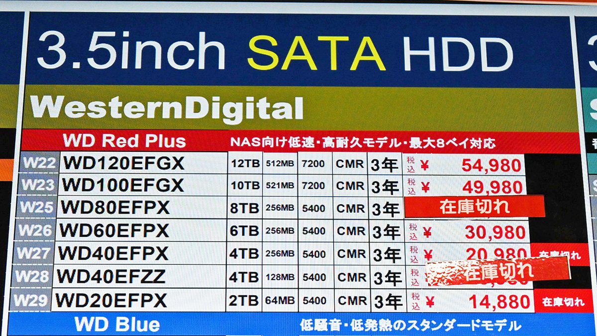 Western Digital「WD Red Plus」WD120EFGX(12TB)の在庫ショップ数が回復(1月24日撮影)