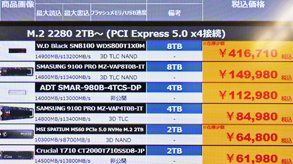 Western Digital(Sandisk)「WD Black SN8100」8TBが40万円超、圧倒的な存在感(1月24日撮影)