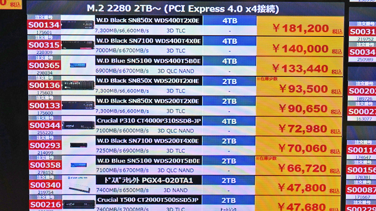 Western Digital(Sandisk)製SSDが一部で急騰(1月24日撮影)
