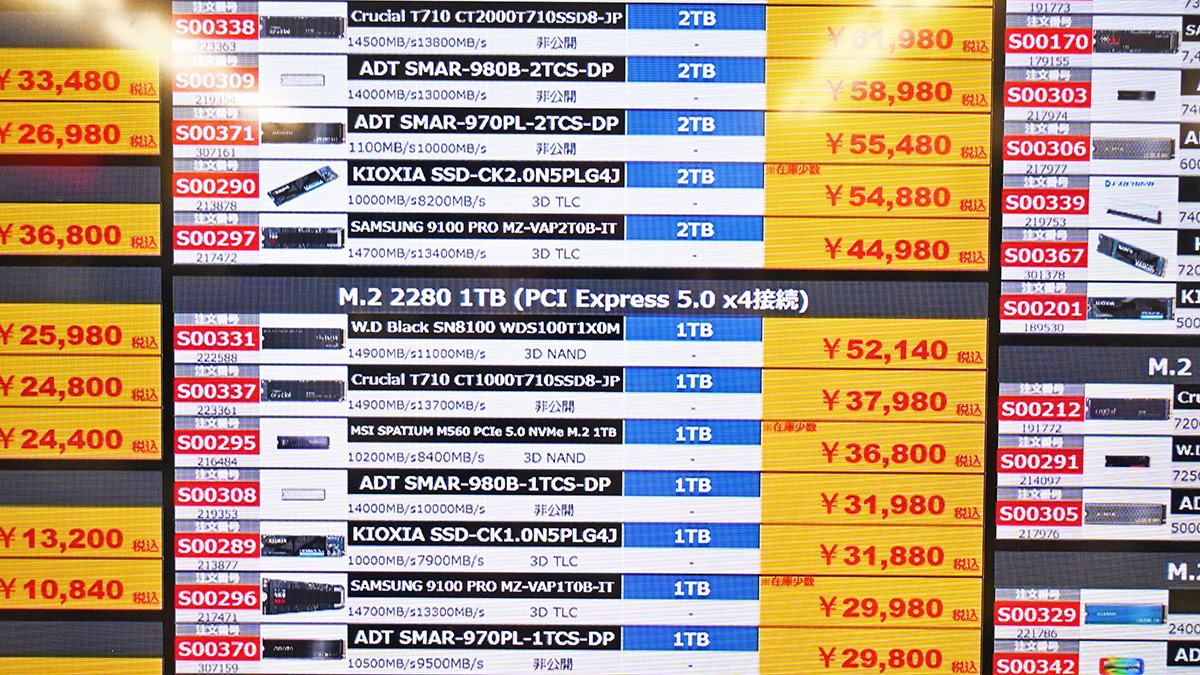 PCIe 5.0対応SSD 1～2TBの店頭価格表(1月24日撮影)