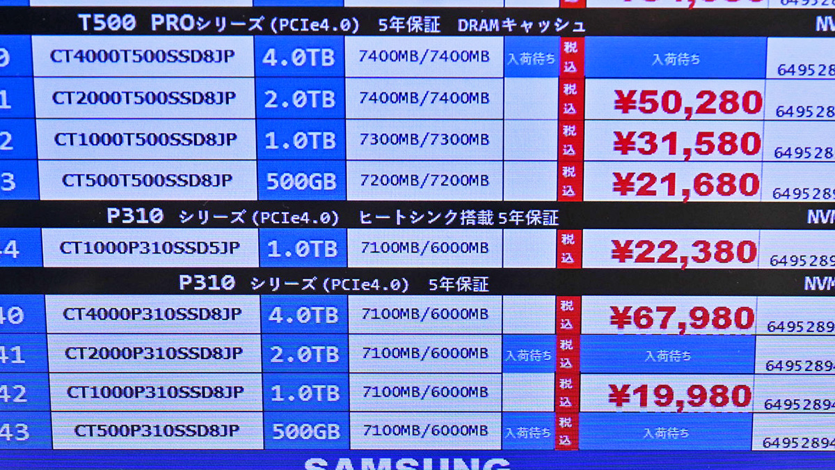 Crucial「P310」ヒートシンク非搭載1TBが19,980円(1月24日撮影)