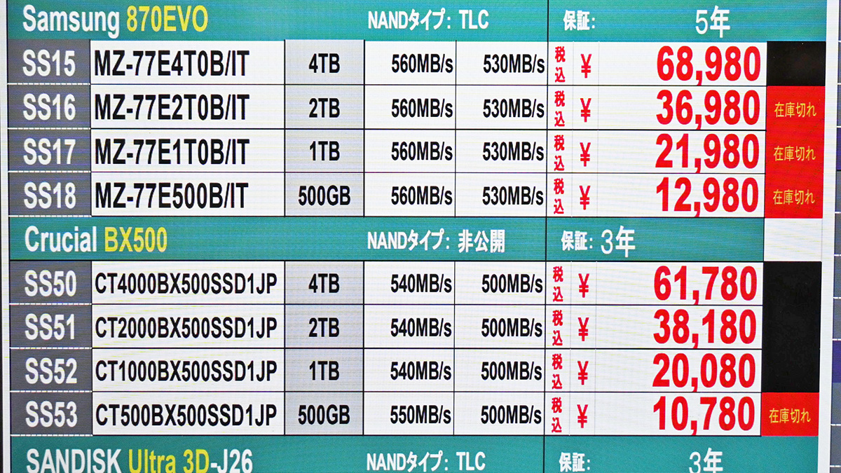 Crucial「BX500」4TBが61,780円など(1月24日撮影)