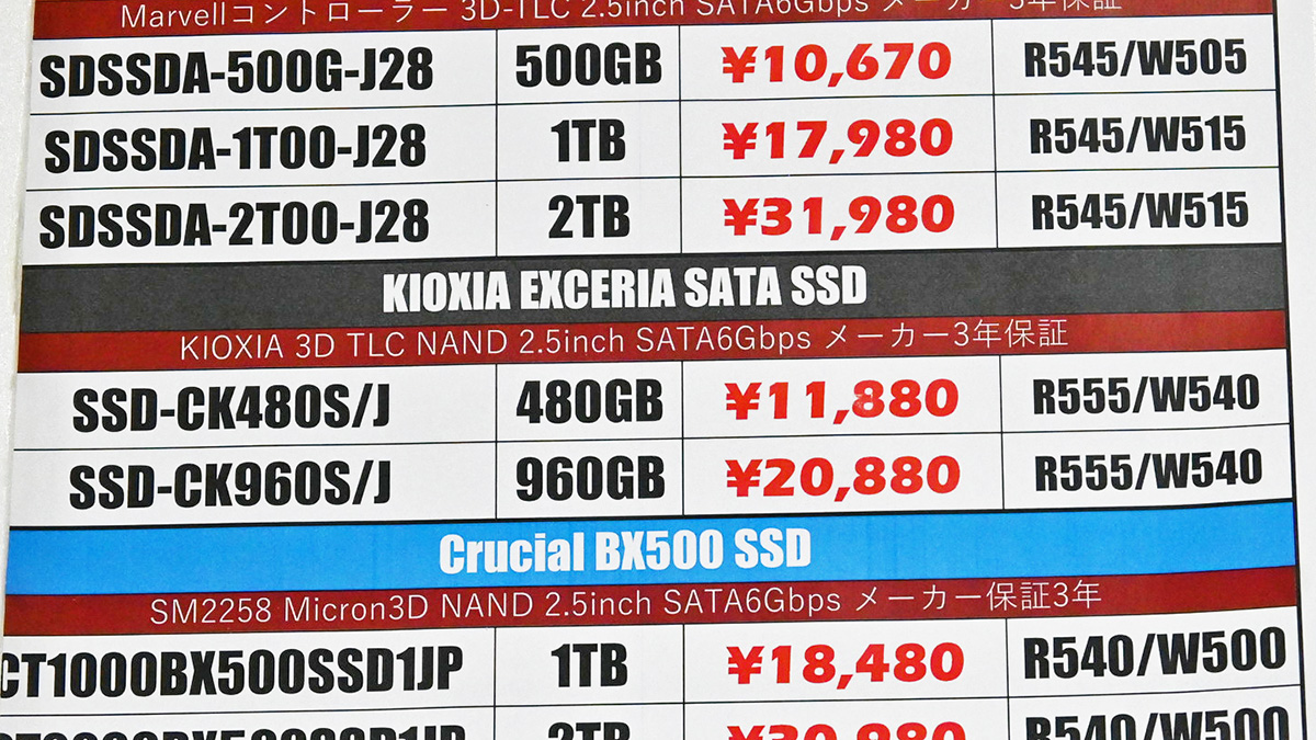 キオクシア「EXCERIA」は960GBが再入荷したが2万円超え(1月24日撮影)