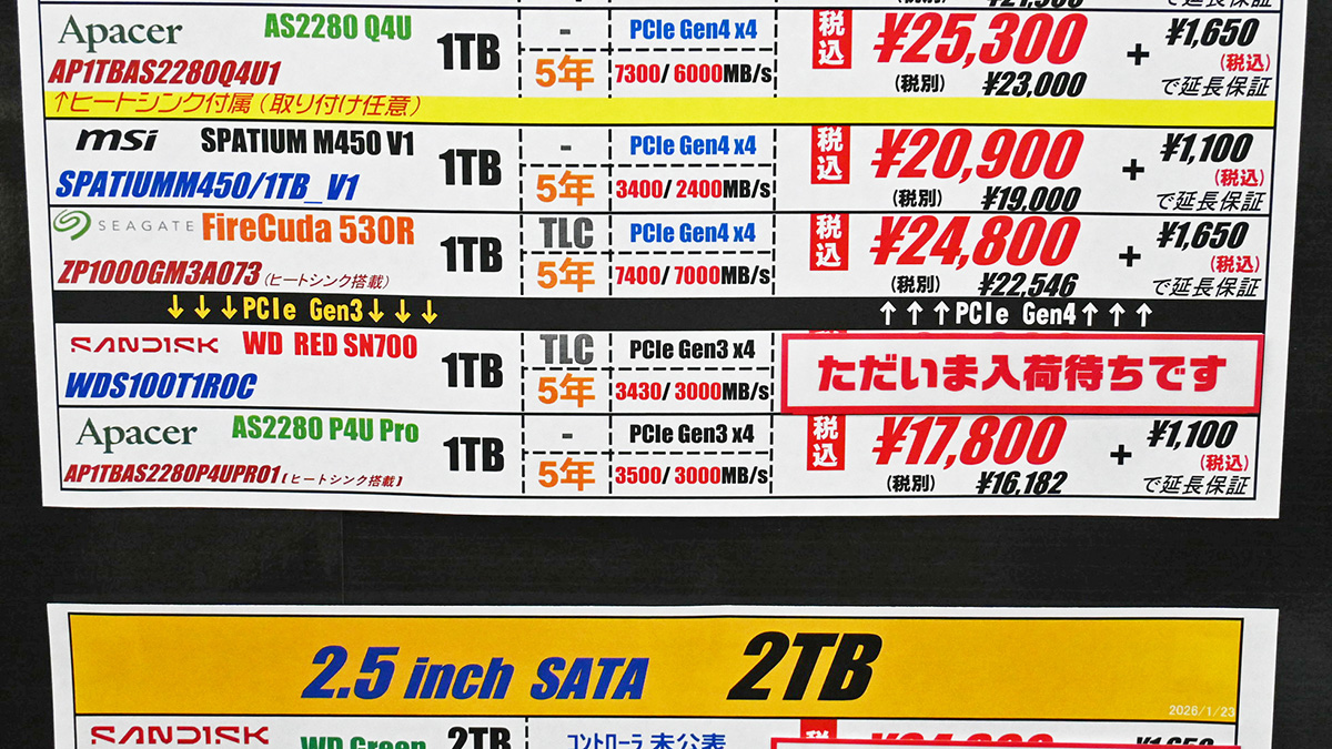 Apacer「AS2280P4U Pro」1TBが17,800円(1月24日撮影)