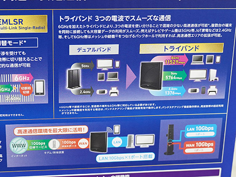 NECのWi-Fi 7対応ルーター「Aterm 19000T12BE」が発売、10GbE LANを