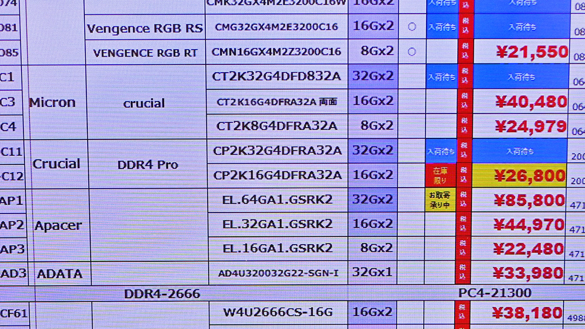 「DDR4-3200」16GB×2枚組が26,800円(1月24日撮影)
