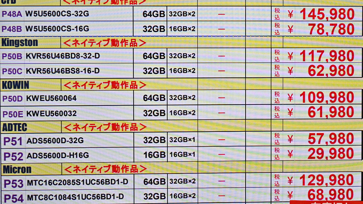 「DDR5-5600」32GB×2枚組(Kowin)が109,980円(1月24日撮影)