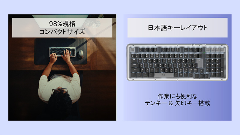 98%レイアウトを採用