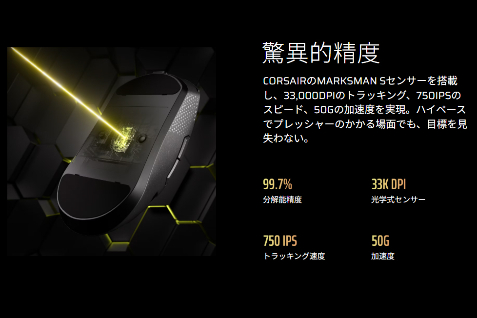 33,000DPI/750IPSのトラッキング性能を備え50Gの加速度に対応した光学式センサーを搭載