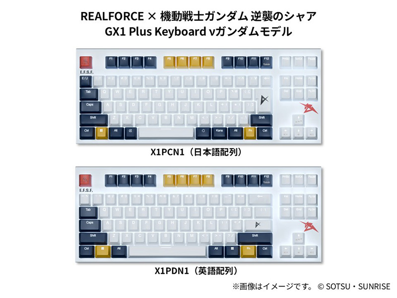 「REALFORCE × 機動戦士ガンダム 逆襲のシャア GX1 Plus Keyboard νガンダムモデル」