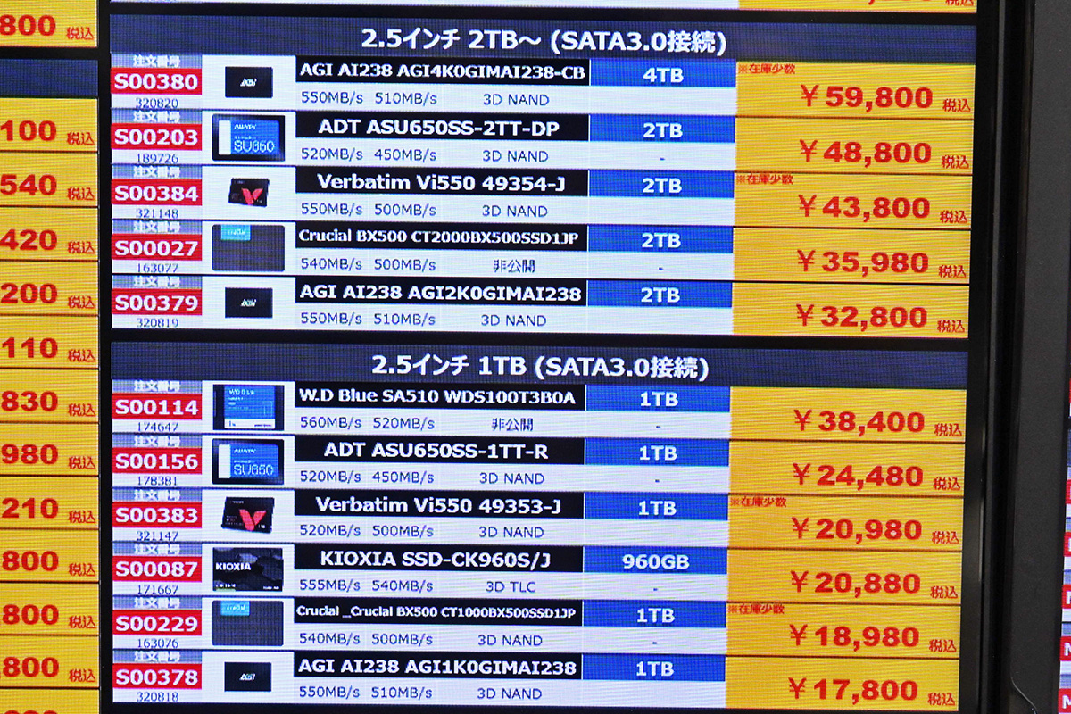 2.5インチSATA SSD1～2TBモデル店頭価格表(2月7日撮影)