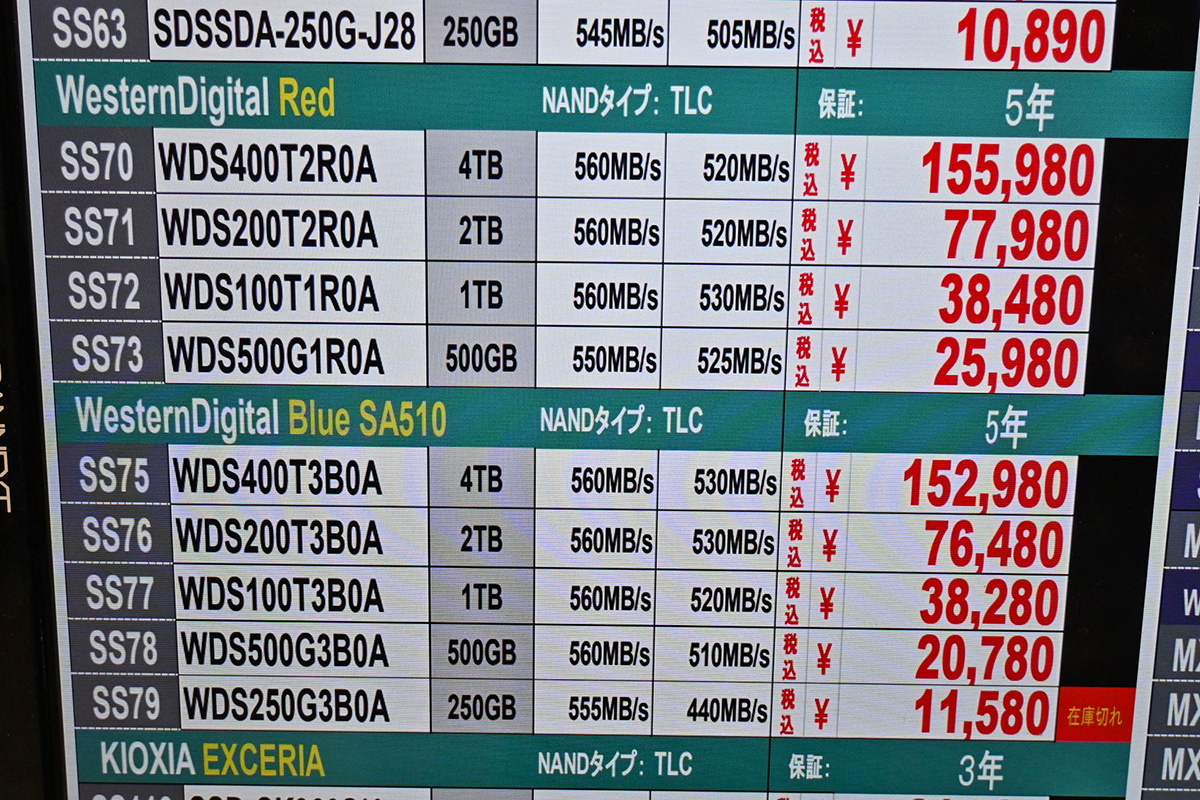 Western Digital(Sandisk)「WD Red/WD Blue SA510」店頭価格表(2月7日撮影)