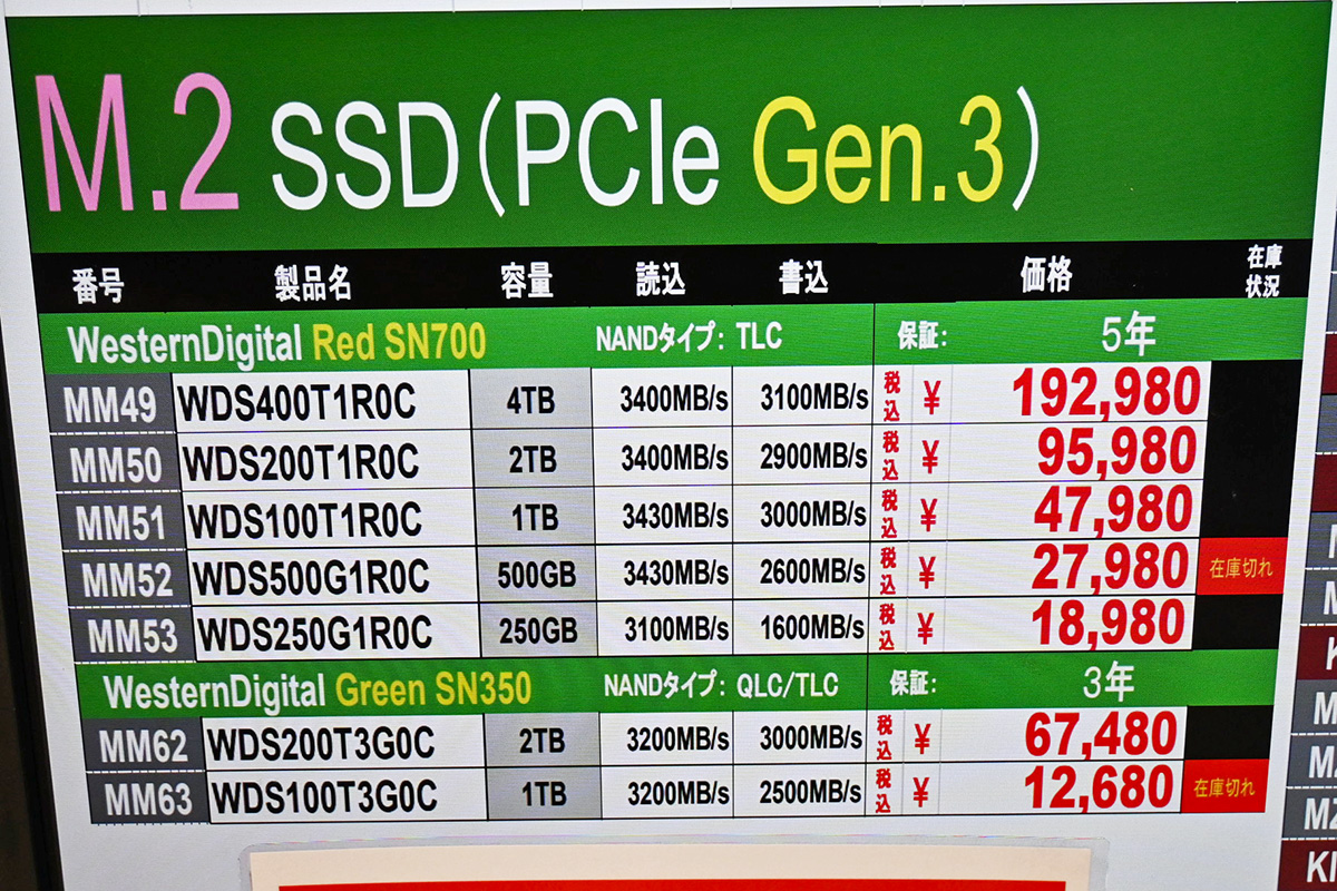 Western Digital(Sandisk)「WD Red SN700」店頭価格表(2月7日撮影)