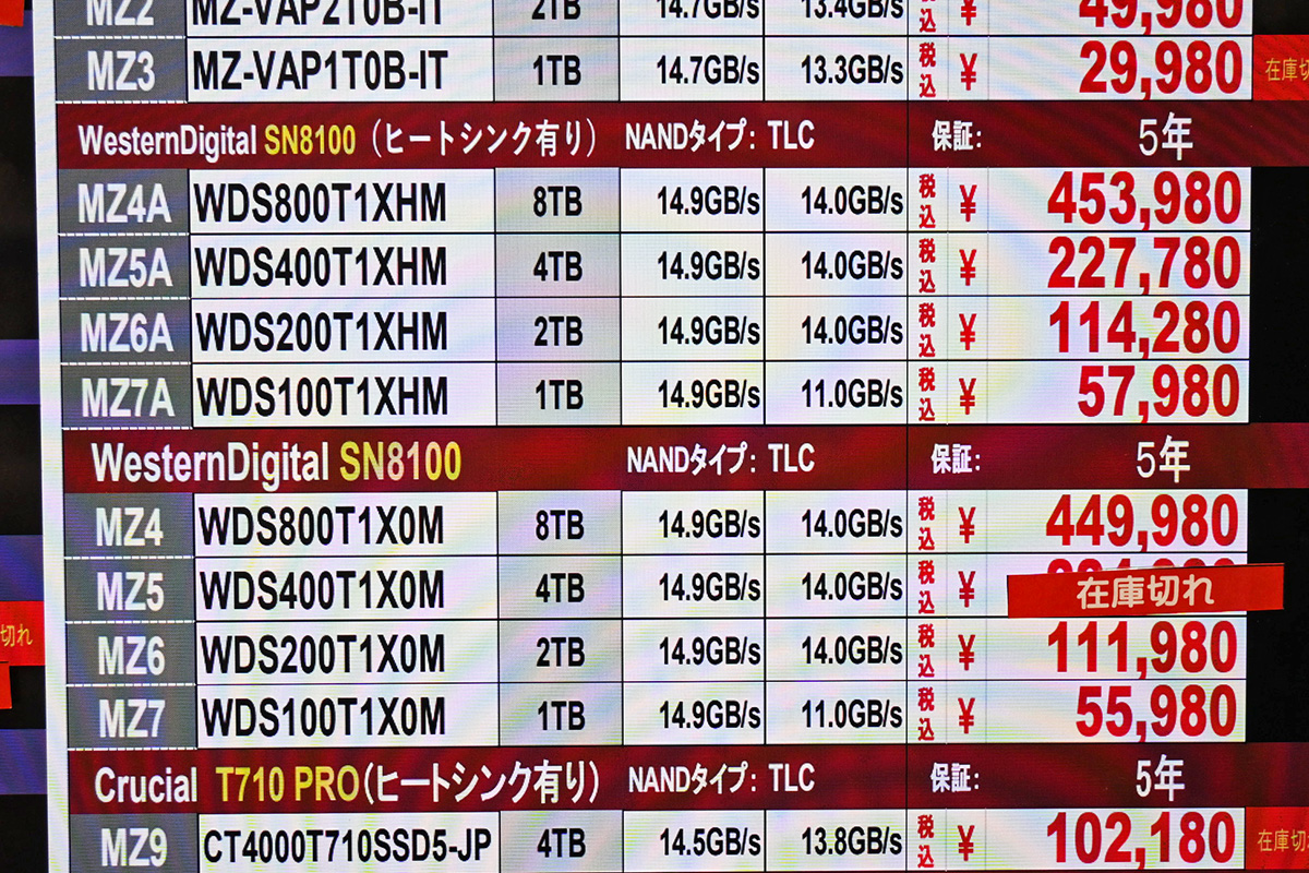 Western Digital(Sandisk)「WD Black SN8100」の店頭価格表(2月7日撮影)