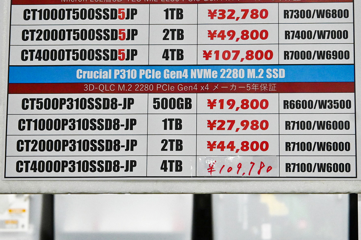 Crucial「P310」店頭価格表、4TBが10万円超えの例(2月7日撮影)