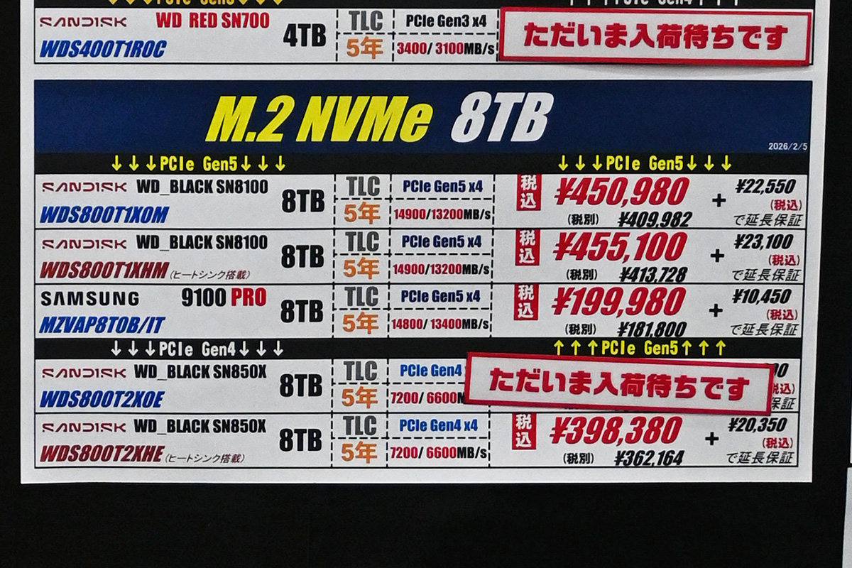 複数ショップで販売価格が40万円を超える大幅な値上がりに(2月7日撮影)