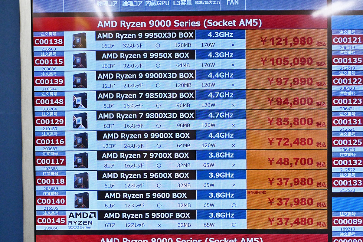Ryzen 9000シリーズの店頭価格表(2月7日撮影)