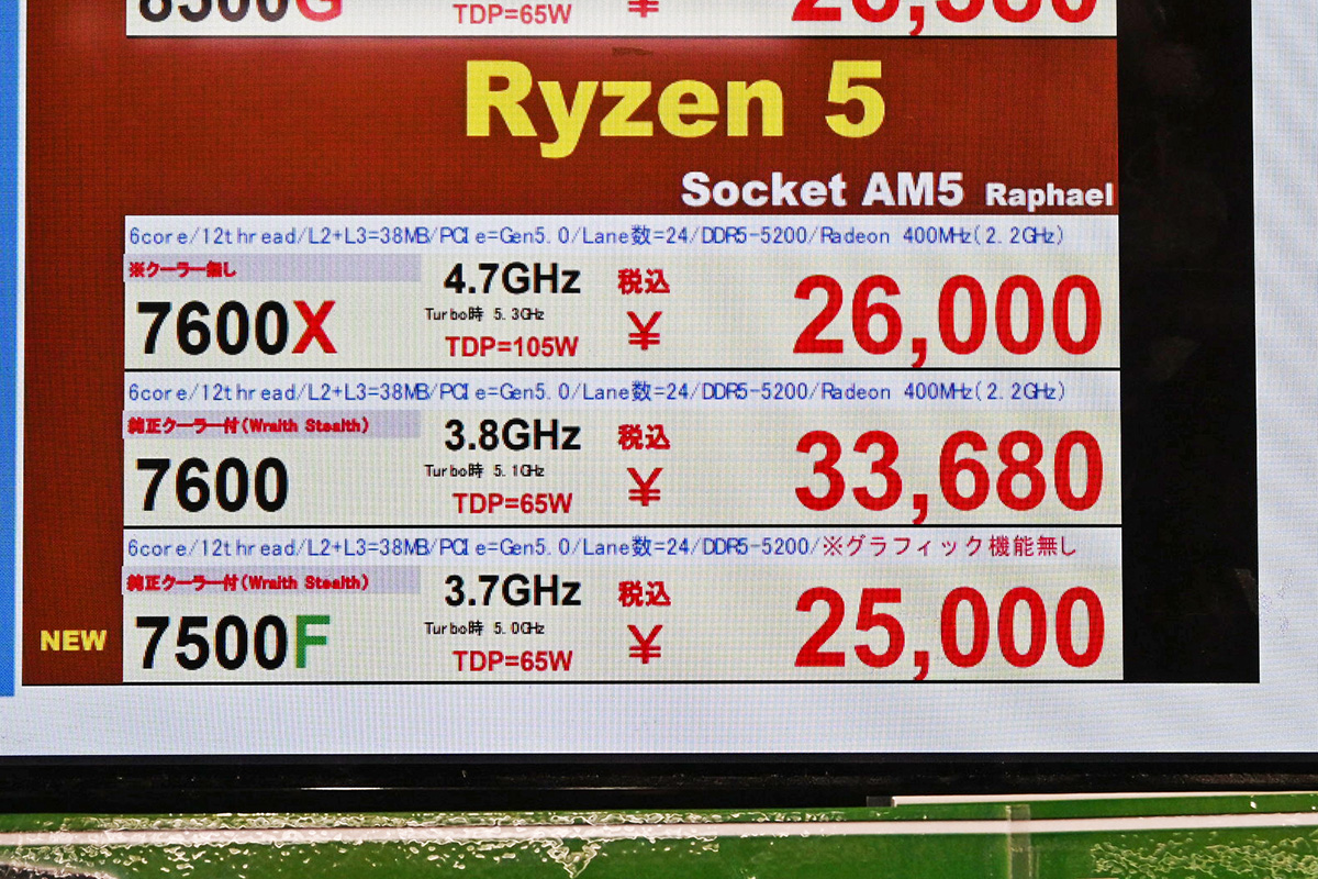 「Ryzen 5 7500F」が25,000円など(2月7日撮影)