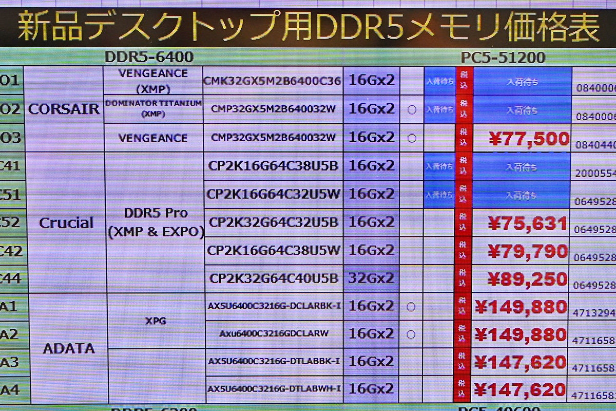 「DDR5-6400」32GB×2枚組が89,250円(2月7日撮影)