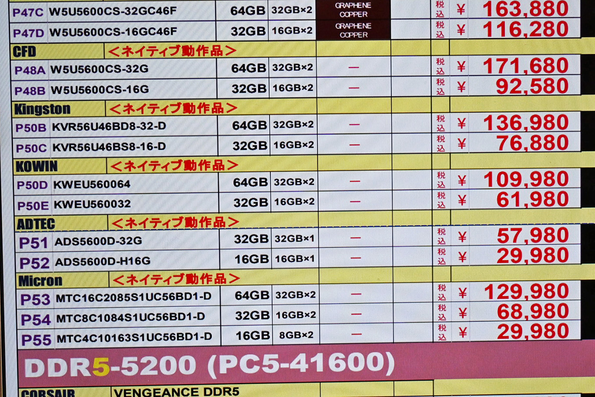 「DDR5-5600」32GB×2枚組が109,980円(2月7日撮影)