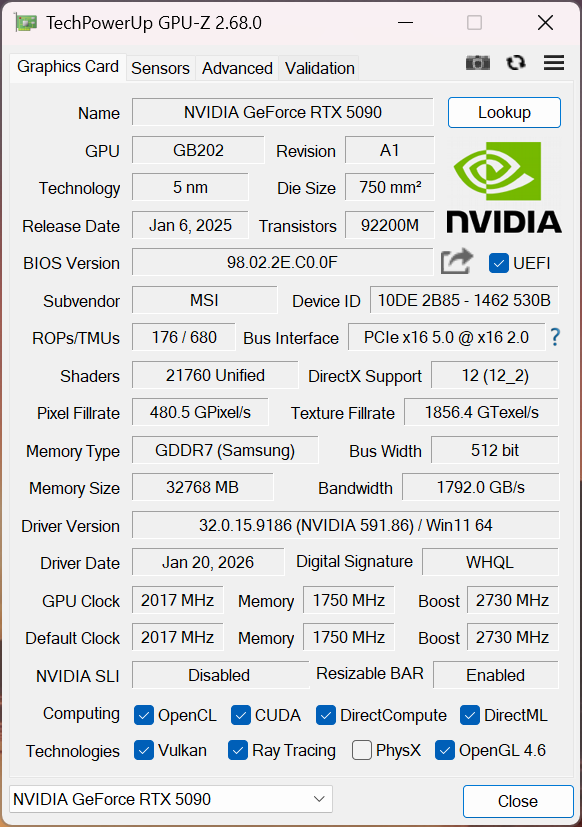 GPU-Zによる情報（OCモード時）。ブーストクロック2,730MHz、かつメモリのクロックは1,750MHzに設定されている