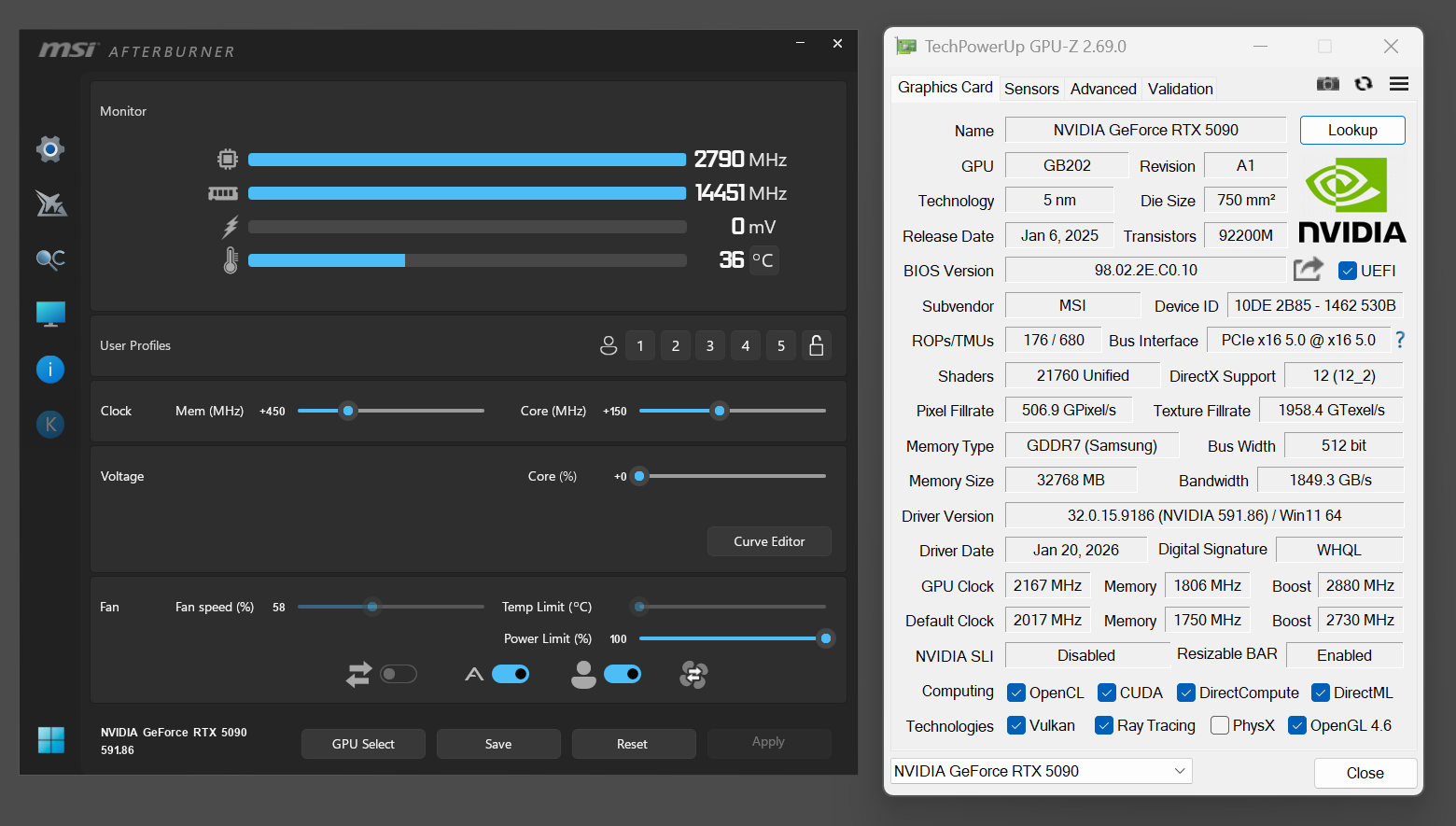 EXTREMEモード+OC設定はAfterburnerを利用しGPU+150MHz、メモリ+450MHz設定を加えた。GPUの電圧については特に手を付けていない