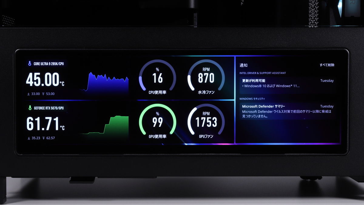 iCUEで選択したウィジェットが表示される、表示内容のカスタムもしやすい