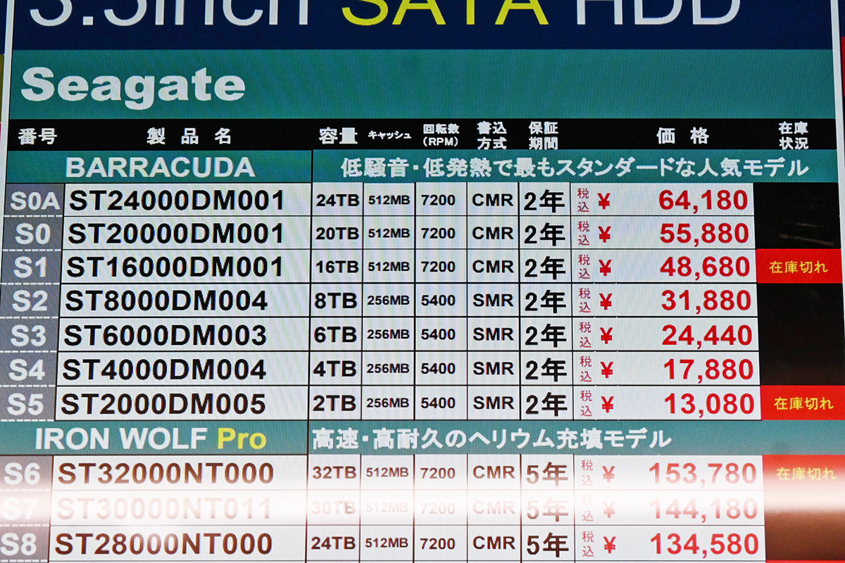 Seagate「BarraCuda」ST16000DM001(16TB)は品切れが目立つ(2月21日撮影)