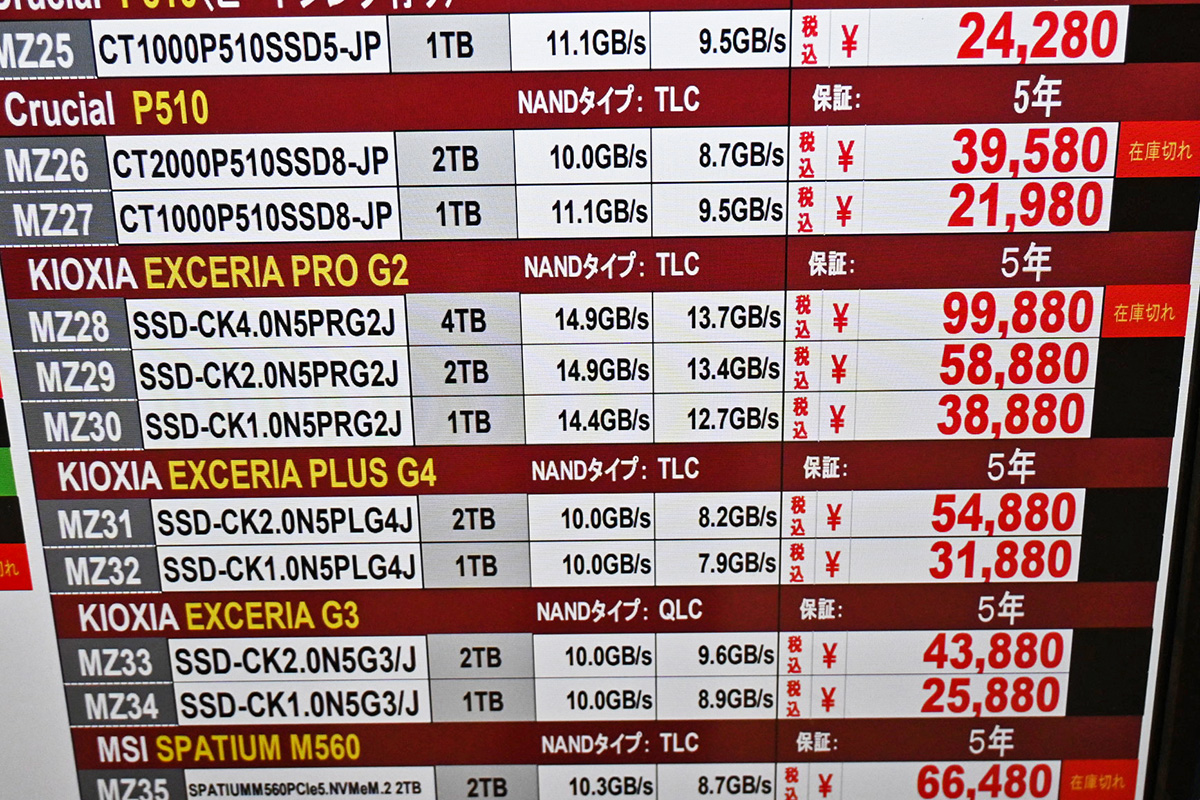 キオクシア「EXCERIA PRO G2」の店頭価格表(2月21日撮影)