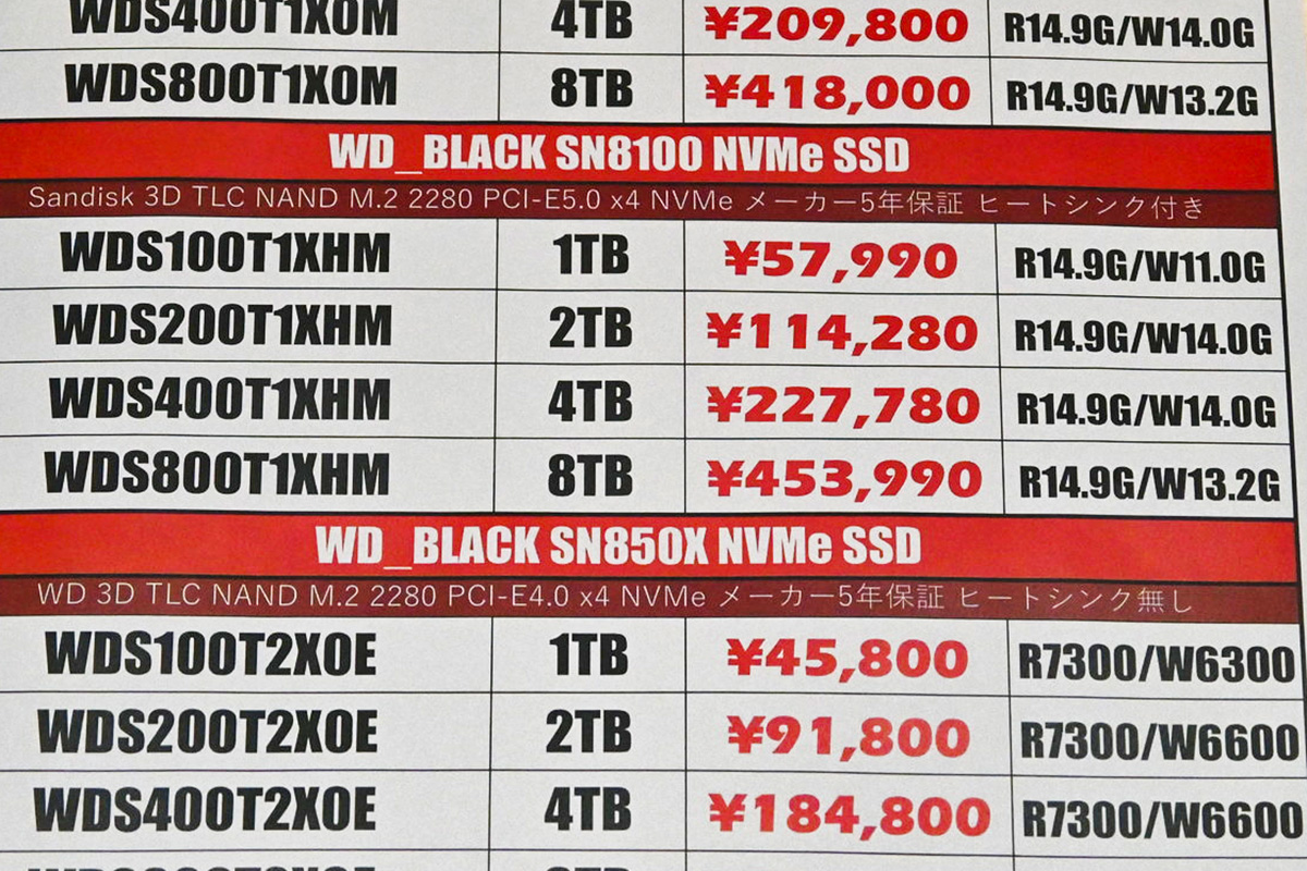 Western Digital(Sandisk)「WD Black SN8100」通常モデルの店頭価格表(2月21日撮影)