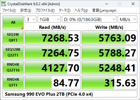 PCIe 4.0 x4接続時のCrystalDiskMark実行結果。速度はPCIe 5.0 x2接続時とほぼ同等で、インターフェイスの違いは性能にほとんど影響していない