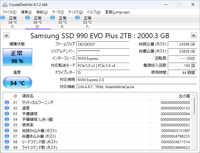 990 EVO Plusの情報をCrystalDiskInfoで表示したところ。「M2_2 X4」モードではPCIe 5.0 x2で接続されている（「対応転送モード」の項目の左の値が現在使用している転送モード）