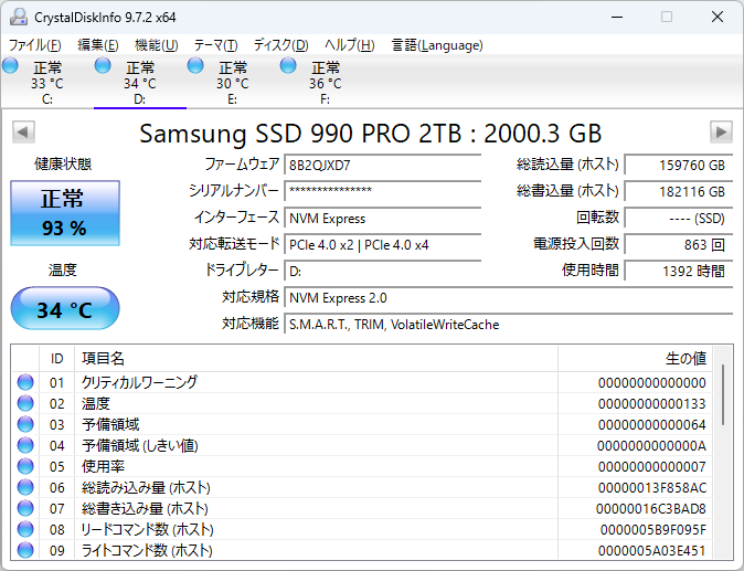 990 PRO。「USB4 X2/M2_2 X2」モードではPCIe 4.0 x2で接続されている